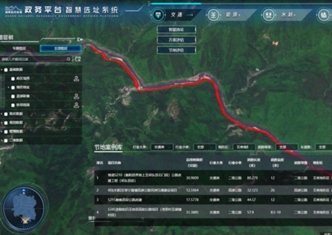 助力重大项目早落地，，，湖南率先实现节地剖析智能化 